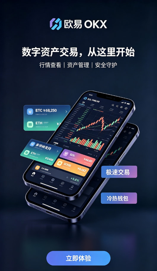欧交易所app官网下载安全教程配图